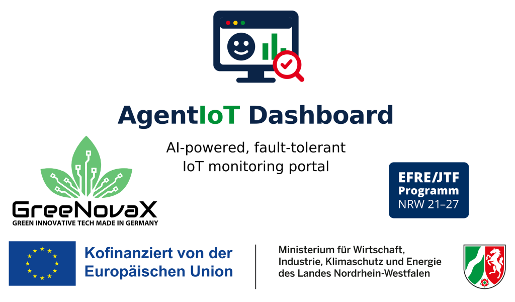 AgentIoT Dashboard – GreeNovaX, ERDF/JTF Programme NRW 2021–27, co-funded by the European Union, MWIKE NRW