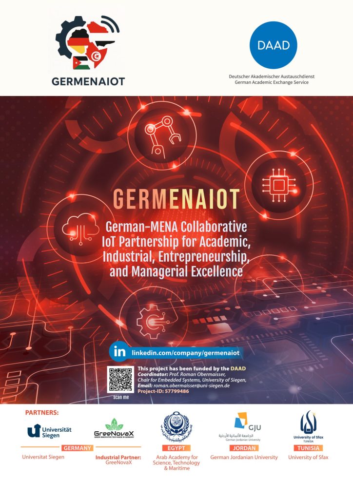GERMENAIOT – project poster (A3)