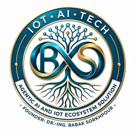 IoT-AI.Tech