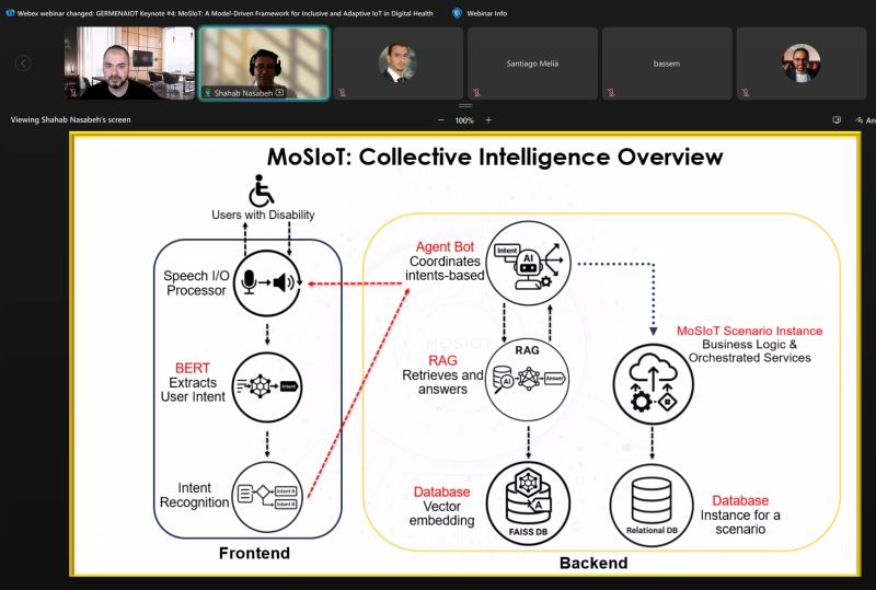 GERMENAIOT Keynote #4: MoSIoT for inclusive IoT in digital health