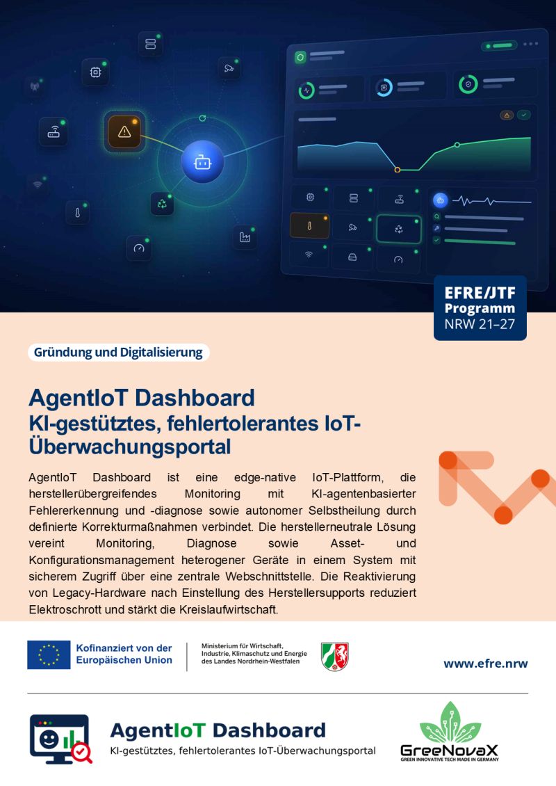 Meilenstein: Unser erstes Produkt – AgentIoT Dashboard