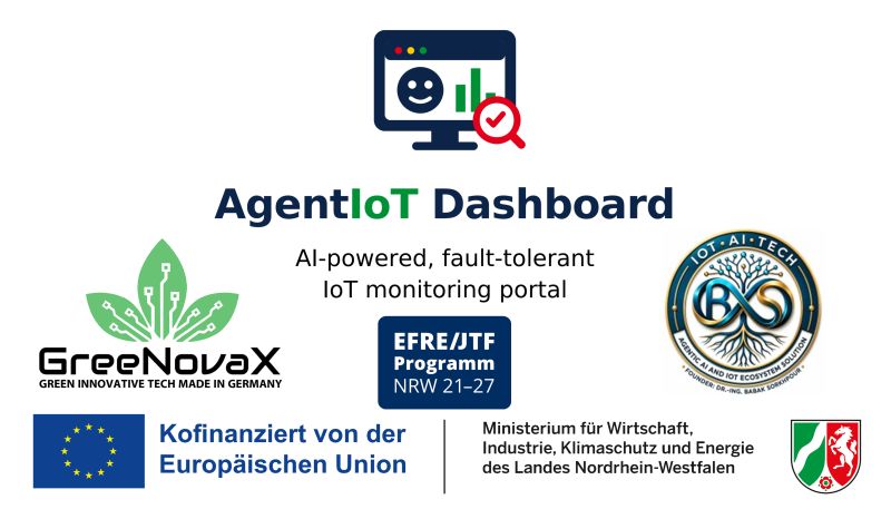 AgentIoT: Mentoring session #2